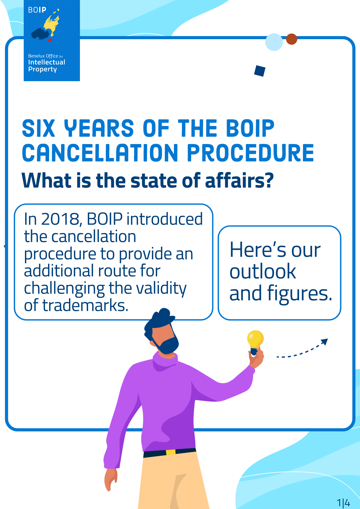 Cover: six years of the BOIP cancellation procedure
